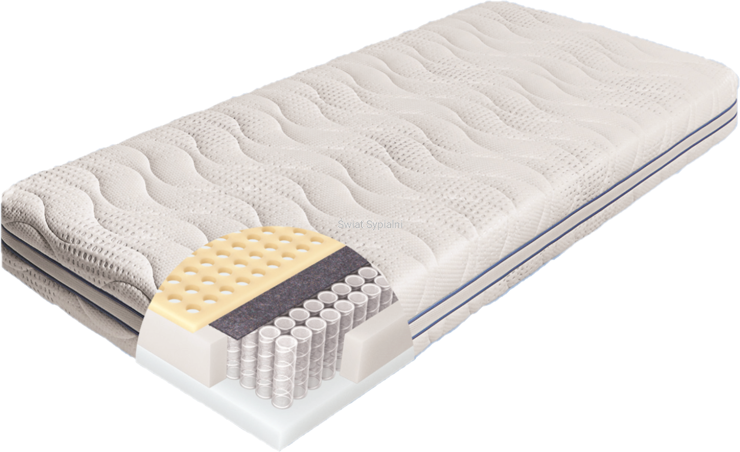 Materac Multi-zdrowie plus, Relaks / FEY