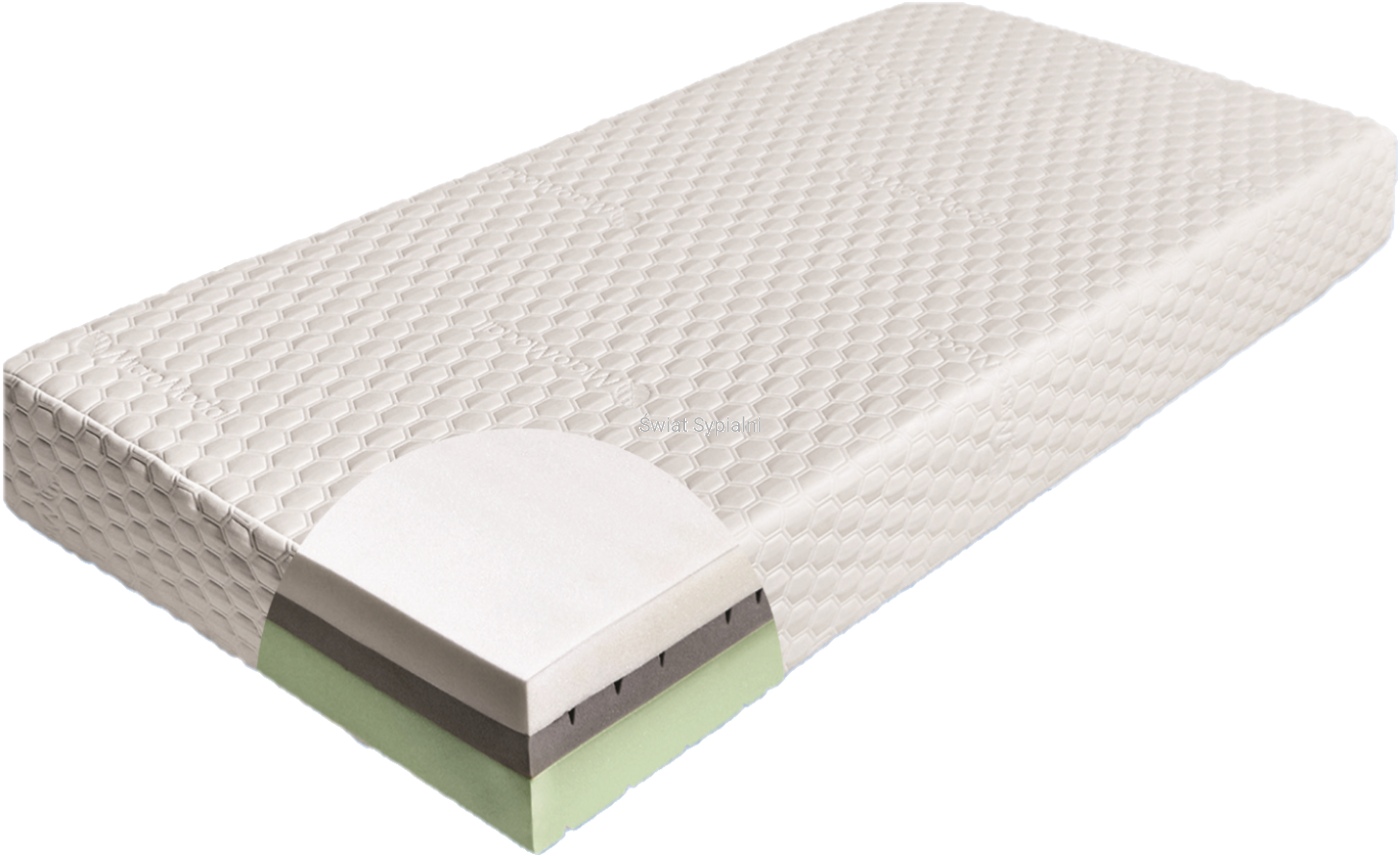 Materac Thermo Zdrowie Plus, piankowy, Relaks / Fey