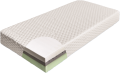 Materac Thermo Zdrowie Plus, piankowy, Relaks / Fey