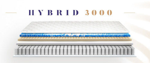 Materac Hybrid 3000 - Relaks 