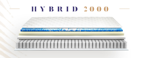 Materac Hybrid 2000 - Relaks 