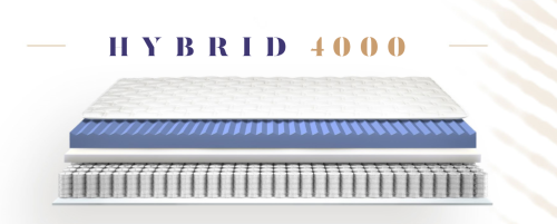Materac Hybrid 4000 - Relaks 