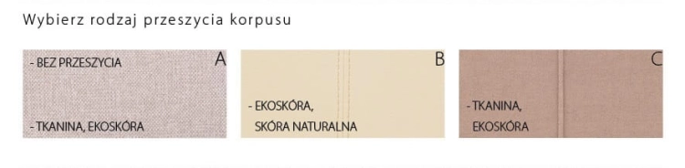 Przeszycia korpusów do łóżek Mini Maxi