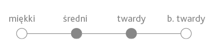 Funky.png