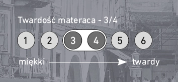 nuvola twardość.png