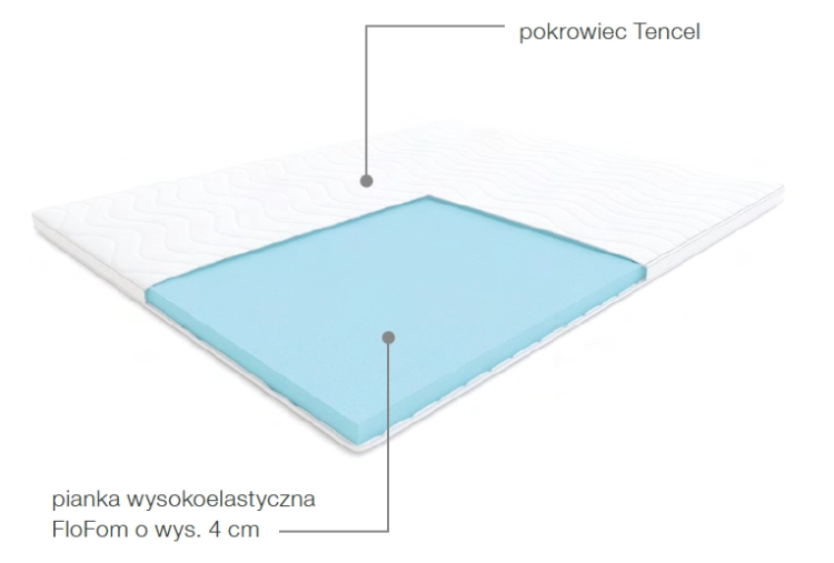 tenor1.png
