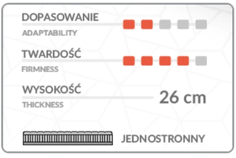 opis viscosac.png