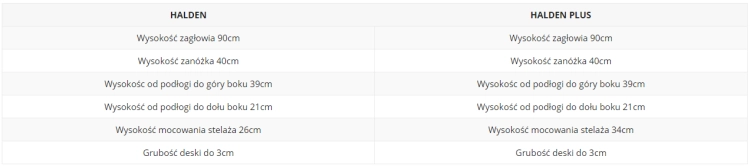 halden 1.png