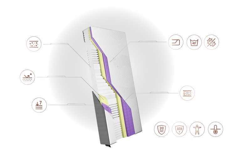 Materac twardy komfortowy wygodny Curem .LOG  wysoka technologia materacy, pianka serene pianka visco pianka fusion  w materacu w Świat Sypialni Piaseczno