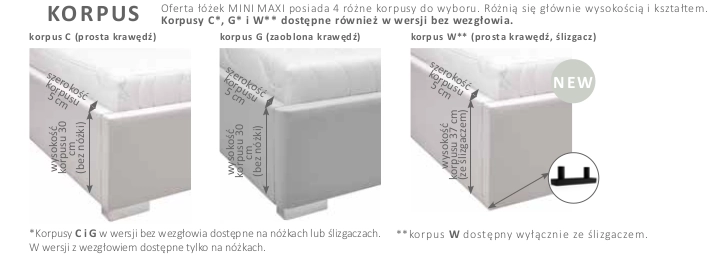 korpus minimaxi wolnostojący.png