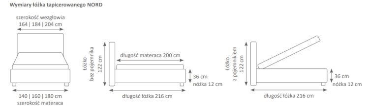opis_wymiary NORD łóżko tapicerowane, 140x200, 160x200, 180x200, czarne wysokie nogi, klasyka. salon stacjonarny Piaseczno Puławska 48 (WARSZAWA)