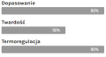 innogel właściw.png