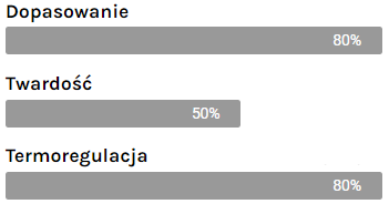 innogel właściw.png