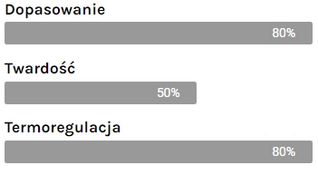 innogel właściw.png