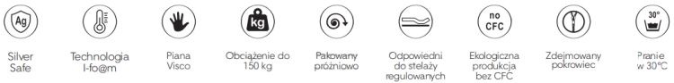 argento właściwości.png