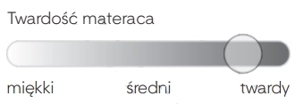 argento% twardość.png