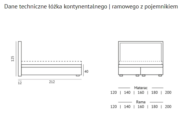 Łóżko LORENZO Kontynentalne (z pojemnikiem lub bez pojemnika) - Bed Design w Świat Sypialni Piaseczno