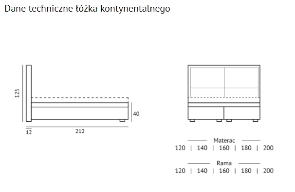 leone kontynent szkic.png