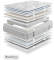 mercury-rozklad.png
