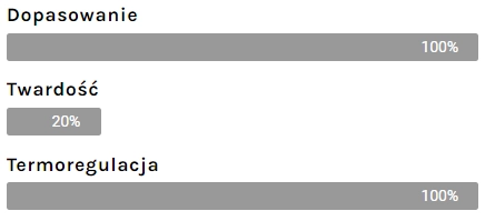 ZELTIA 2.png