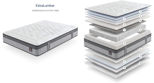 Materac EXTRA LUMBAR - Hiszpański twardy materac / Gomarco 