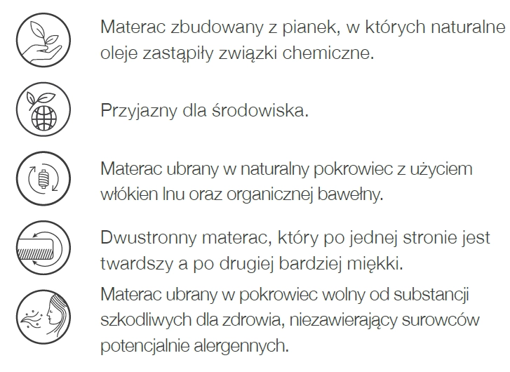 Materac Mistral z kolekcji naturalnej Hilding, materac o podwyższonej twardości, sprężynowy. Mistral właściwości