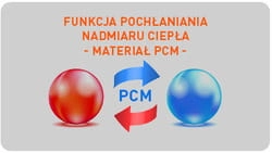 usp ikony pcm2.jpg