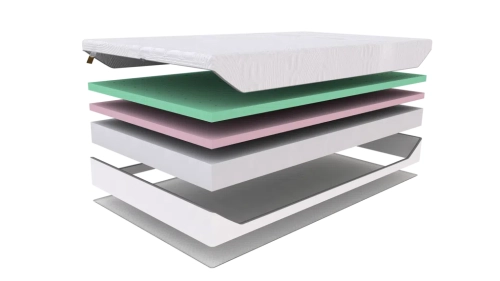 Materac piankowy twardy Royal Med Empire 2 - Foam Royal materac dla osób cięższych w Świat Sypialni Piaseczno 120x200 140x200 160x200 180x200 200x200