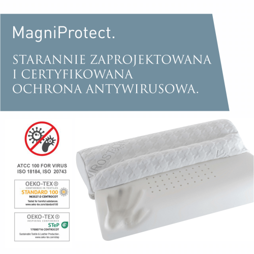 magniflex-poduszka-magniprotect-wave-standard-antywirusowa-antybakteryjna-anatomiczna-ortopedyczna w Świat Sypialni Piaseczno