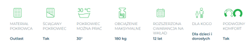 armonia Magnflex.png