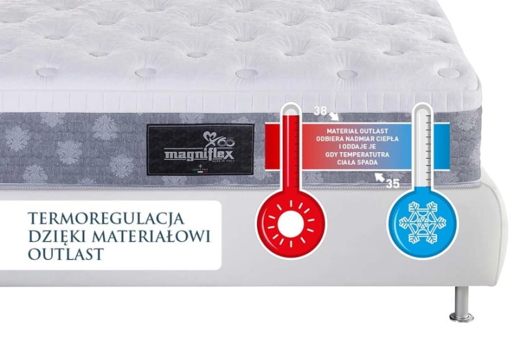 TERMOREGULACJA Materac włoski piankowy DOLCE VITA COMFORT DUAL 10 - Magniflex Świat Sypialni Piaseczno