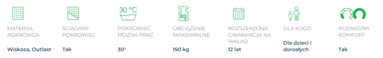 specyfikacja.png