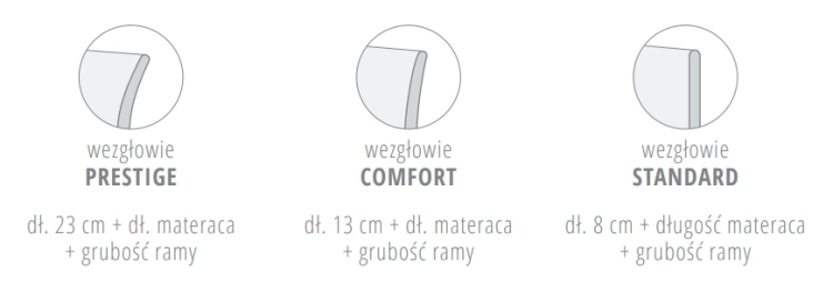 wezgłowia profil.png
