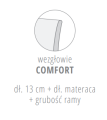 wezgłowia comfort.png