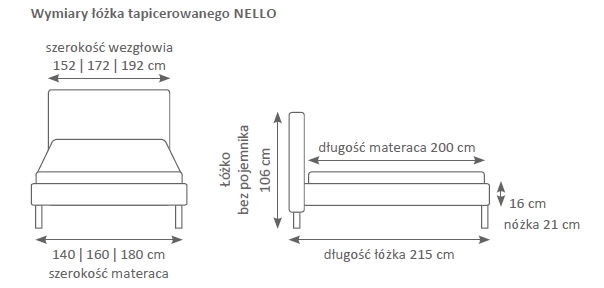 wymiary nello..png