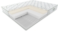 Materac FIORD, z kolekcji ekologicznej, materac piankowy. Hilding. materac 80x200, 90x200, 100x200, 120x200, 140x200, 160x200, 180x200. materac w salonie Świat Sypialni Piaseczno, Puławska 48. Materac Fiord o średniej twardości.