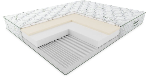 Materac FIORD, z kolekcji ekologicznej, materac piankowy. Hilding. materac 80x200, 90x200, 100x200, 120x200, 140x200, 160x200, 180x200. materac w salonie Świat Sypialni Piaseczno, Puławska 48. Materac Fiord o średniej twardości.