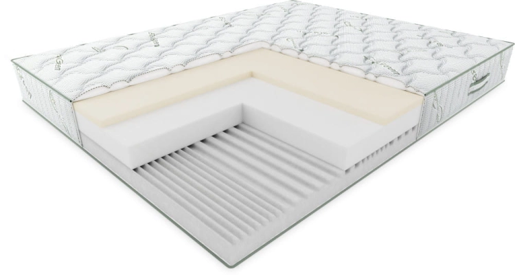 Materac FIORD, z kolekcji ekologicznej, materac piankowy. Hilding. materac 80x200, 90x200, 100x200, 120x200, 140x200, 160x200, 180x200. materac w salonie Świat Sypialni Piaseczno, Puławska 48. Materac Fiord o średniej twardości.