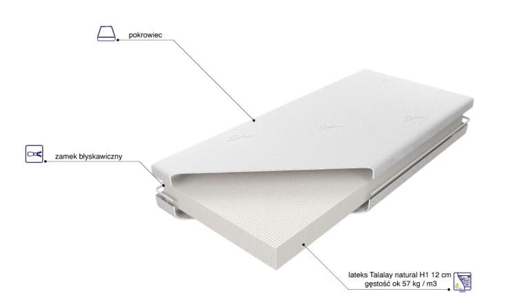 materac Sueno talalay Natural H1 opis.png