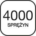 4000 sprężyn.png