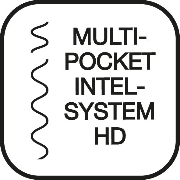 MultiPocket IntelSystem HD.png