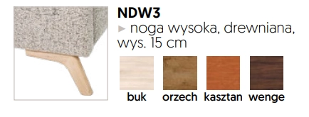 noga NDW3 Hauss.png