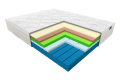 Materac rehabilitacyjny SIRONA - JANPOL  - Zdjęcie 2