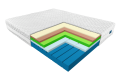 Premium-Sirona-Biaxial-New-K-jasnoszary-1536x1025.png