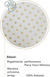 wypelnienie-tencel-1-195x300.webp