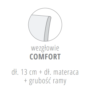 wezgłowia comfort.png