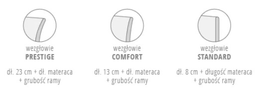 Wezgłowia Italcomfort.png
