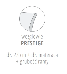 wezgłowia prestige.png