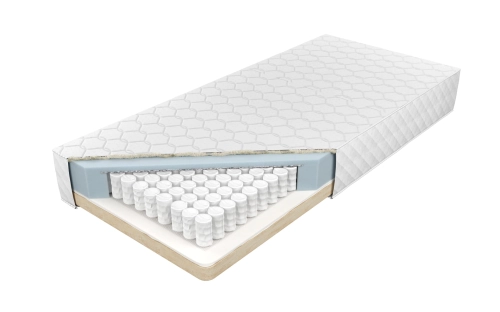 Materac na stelażu Estrella - M&K Foam Koło 