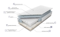 OPIS-ESTST-ZI-090200.jpg